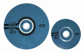 Image result for CD DVD Discs