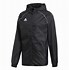Image result for adidas rain jacket zipper