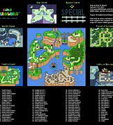 Image result for Super Mario World SNES Game Over