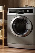Image result for Clothes Washer Reviews
