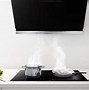 Image result for Range Hood with Microwave