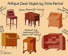 Image result for Old Writing Desk