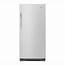 Image result for Whirlpool 3.1 Cu Ft Mini Refrigerator Stainless Steel WH31S1E