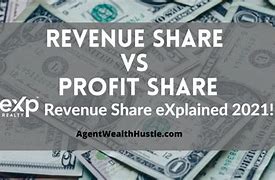 Image result for Revenue Share