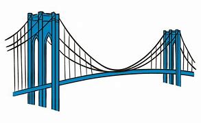 Image result for Brooklyn Bridge Photos