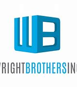 Image result for Dayton Wright Brothers