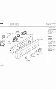 Image result for Bosch Dishwasher Troubleshooting Manual