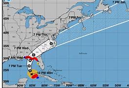 Image result for Hurricane Track