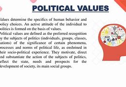 Image result for Political Values