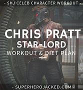 Image result for Star-Lord Workout