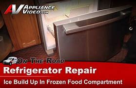 Image result for Refrigerator Ice Build Up