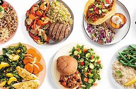 Image result for Diabetes Meal Plate