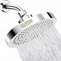 Image result for Rain Shower Heads Product