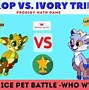 Image result for Prodigy Pets Evolution Chart