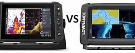 Image result for Ports On the Back of Lowrance Elite Ti2