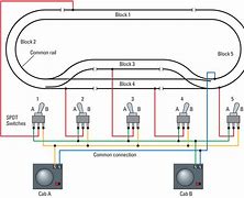 Image result for Block Wiring Model Railroad