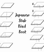 Image result for Book Binding Sewing