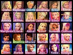 Image result for Barbie Movie Names
