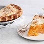 Image result for Bake Oven Pie