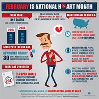 Image result for Heart Month Infographic