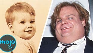 Image result for Chris Farley Ghost