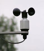 Image result for Anemometer
