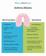 Image result for Asthma Attack Cartoon