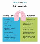 Image result for Adult Asthma Symptoms