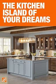 Image result for Home Depot Kitchen Small Sinks