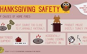 Image result for Turkey Cooking Safety