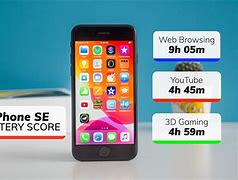 Image result for iPhone SE 2 Battery Specs