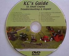 Image result for Repair DVDs