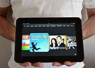 Image result for How to Change Wallpaper On Kindle Fire