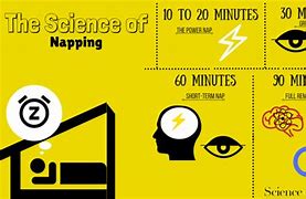 Image result for How Long to Nap