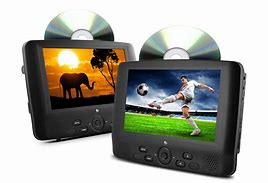 Image result for Free Dvd Player