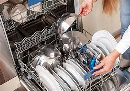 Image result for Use the Dishwasher