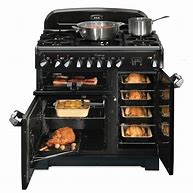 Image result for Integrated Cooking Stove