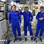 Image result for China astronauts station
