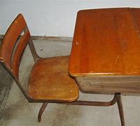 Image result for Antique Student Desk with Inkwell