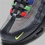 Image result for Air Max 95