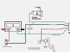 Image result for Prodigy Brake Controller Wiring
