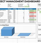 Image result for Calendar Project Management Tool Excel
