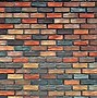 Image result for Wallpaper for a Wall
