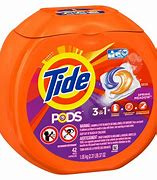Image result for Excellent Top Loading Washing Machines