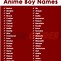Image result for Male Anime Names