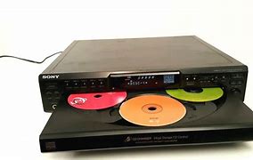 Image result for Multi CD Players for Home