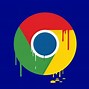 Image result for Reset Chrome Computer