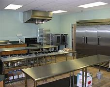Image result for Commercial Kitchen Layout Ideas