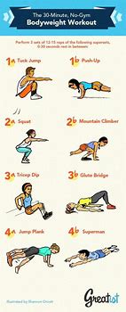 Image result for Basic Exercises at Home