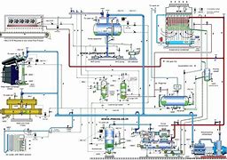 Image result for Commercial Refrigeration Units Wiring Diagrams PDF